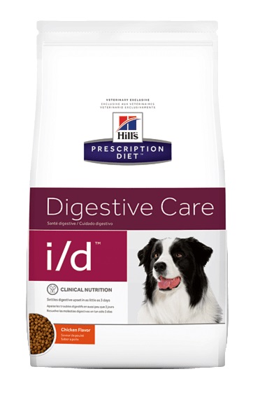CANINE ID SECCO 2 KG - Angeli Pharm