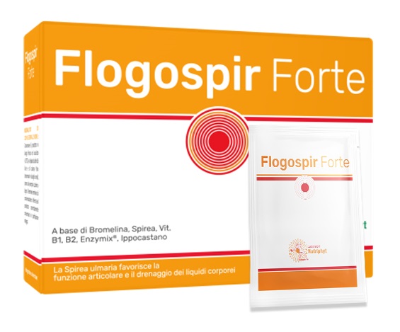 FLOGOSPIR FORTE - Angeli Pharm