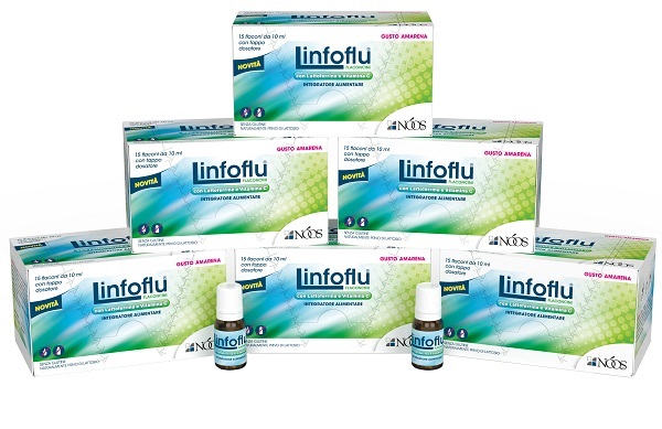 LINFOFLU MULTIPACK CONFEZIONE MULTIPLA DA 6 ASTUCCI X 15 FLACONI DA 10 ML - Angeli Pharm
