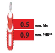 CLIADENT SCOVOLINO 5 PEZZI 0,9 MM - Angeli Pharm
